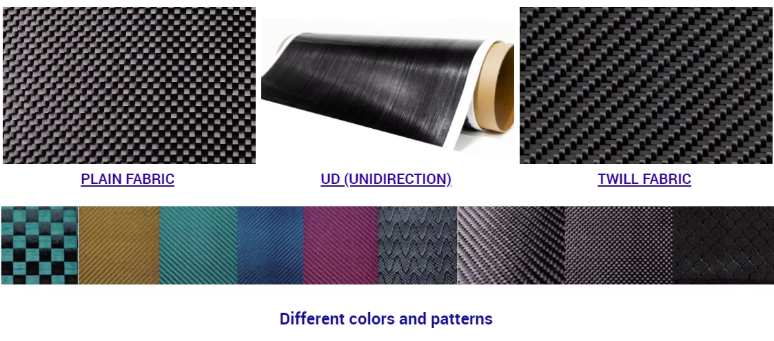 pattern