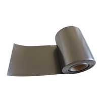 jiangxi dasen flexible carbon graphite composite sheet for battery grade