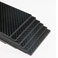 //inrorwxhnokrlr5q.ldycdn.com/cloud/lpBpkKoplqSRokprjniljq/Carbon-fiber-plate.jpg